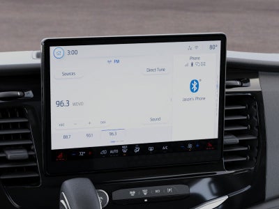 2027 Ford Transit Passenger Wagon XLT